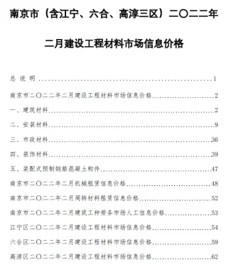 2022年南京造价信息期刊封面