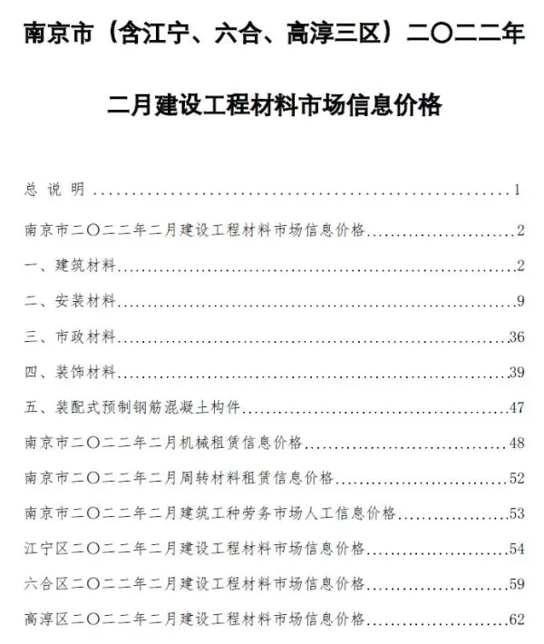 南京市2022年2月信息价PDF扫描件