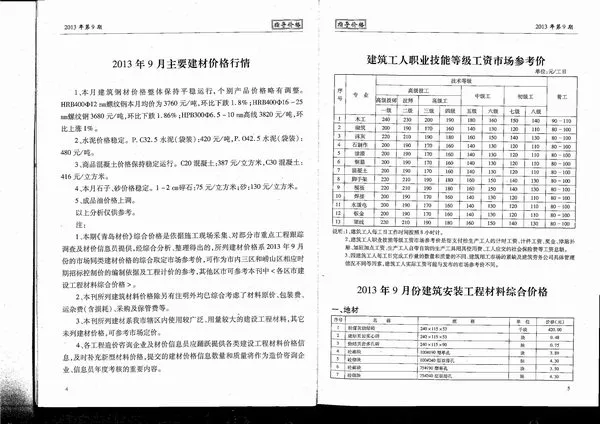 青岛市2013年9月信息价PDF扫描件