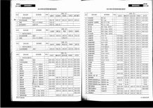 四川2014年10期造价信息电子版