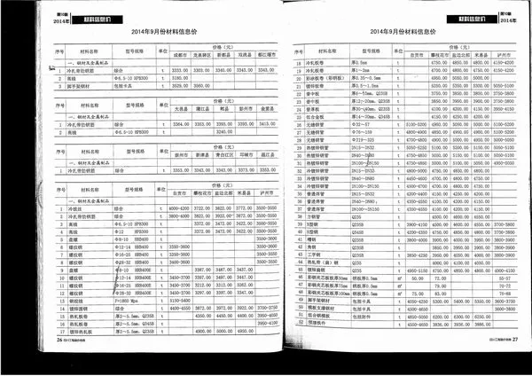 四川省2014年10月信息价PDF扫描件