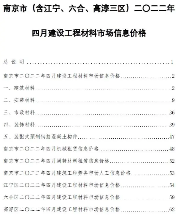 南京市2022年4月信息价PDF扫描件