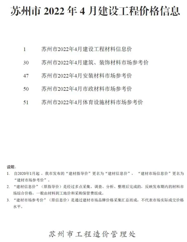 苏州市2022年4月信息价PDF扫描件