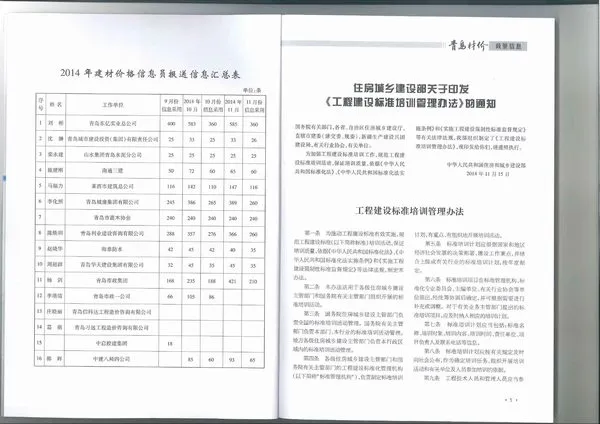 青岛市2014年11月信息价PDF扫描件