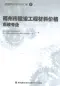 2020年福州市建设工程材料价格2(市政专业)
