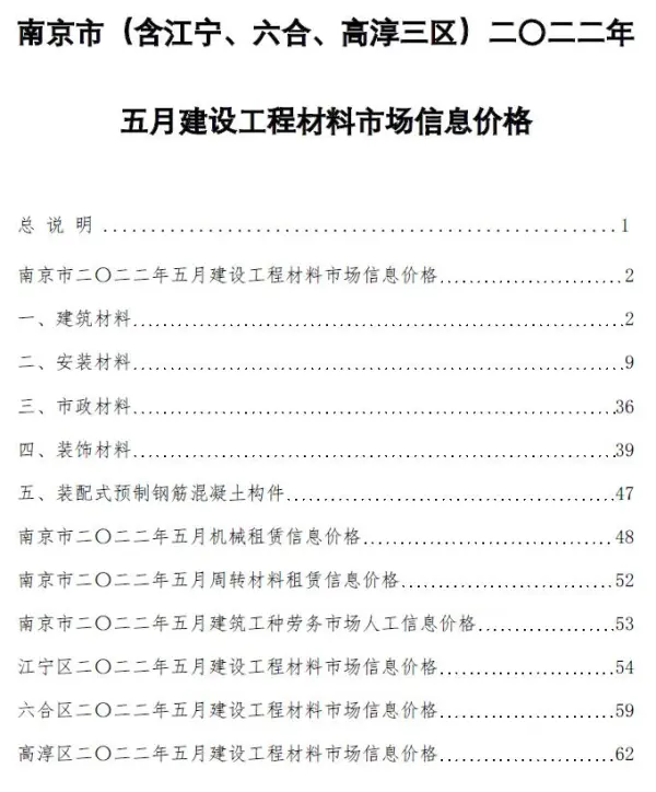 南京市2022年5月信息价PDF扫描件