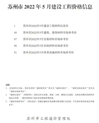 苏州市2022年5月造价信息PDF期刊