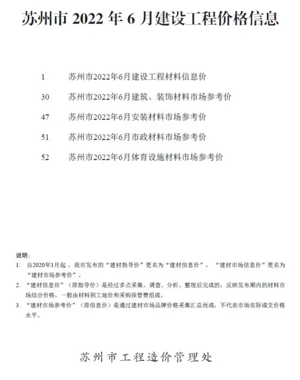 苏州市2022年6月信息价PDF扫描件