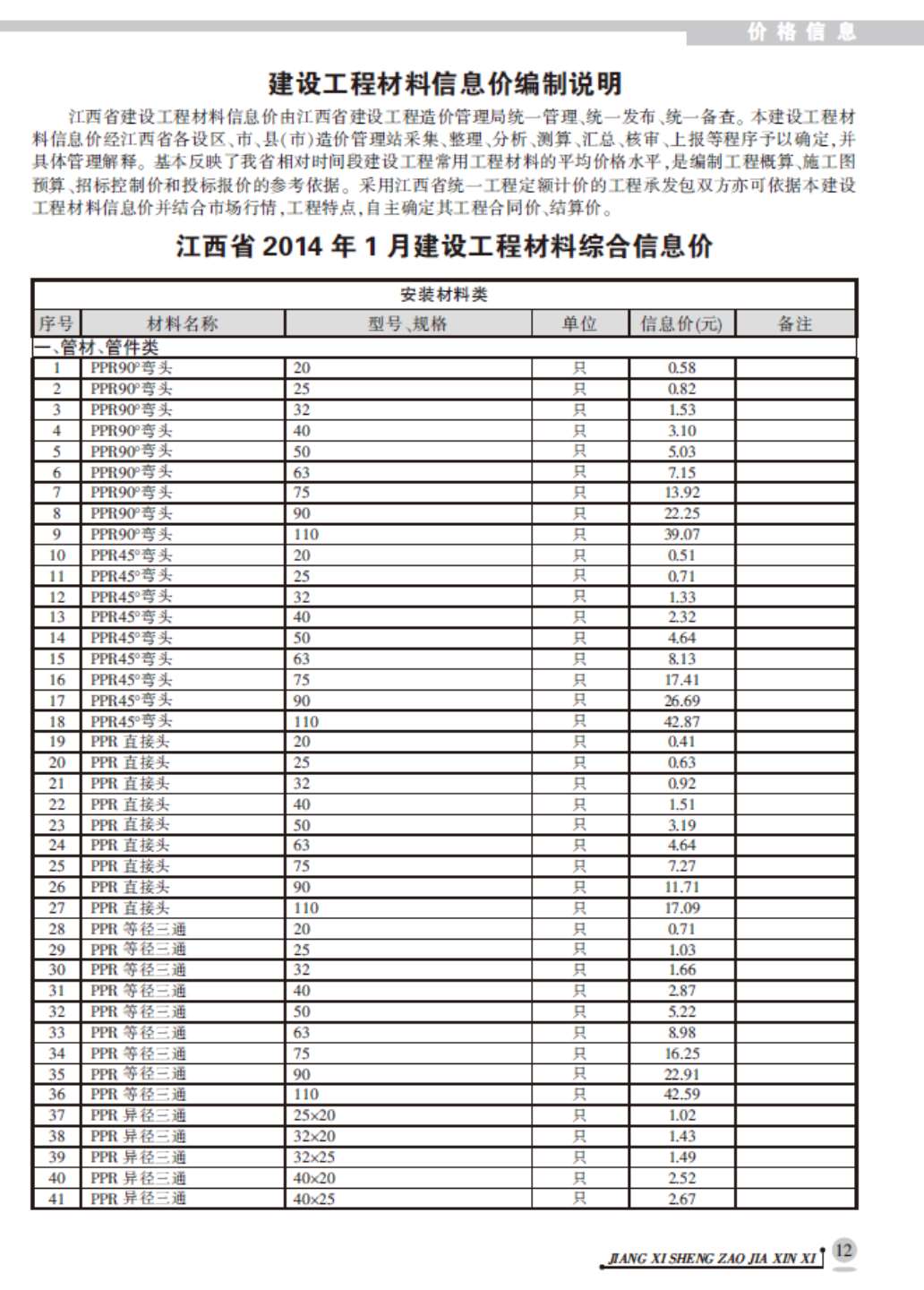 江西省2014年1月材料信息价