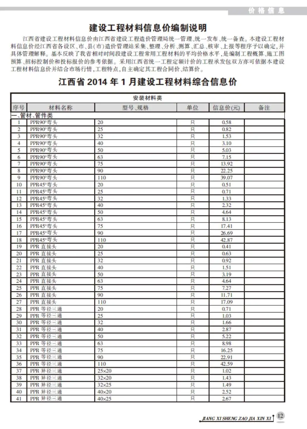 江西省2014年第1期造价信息