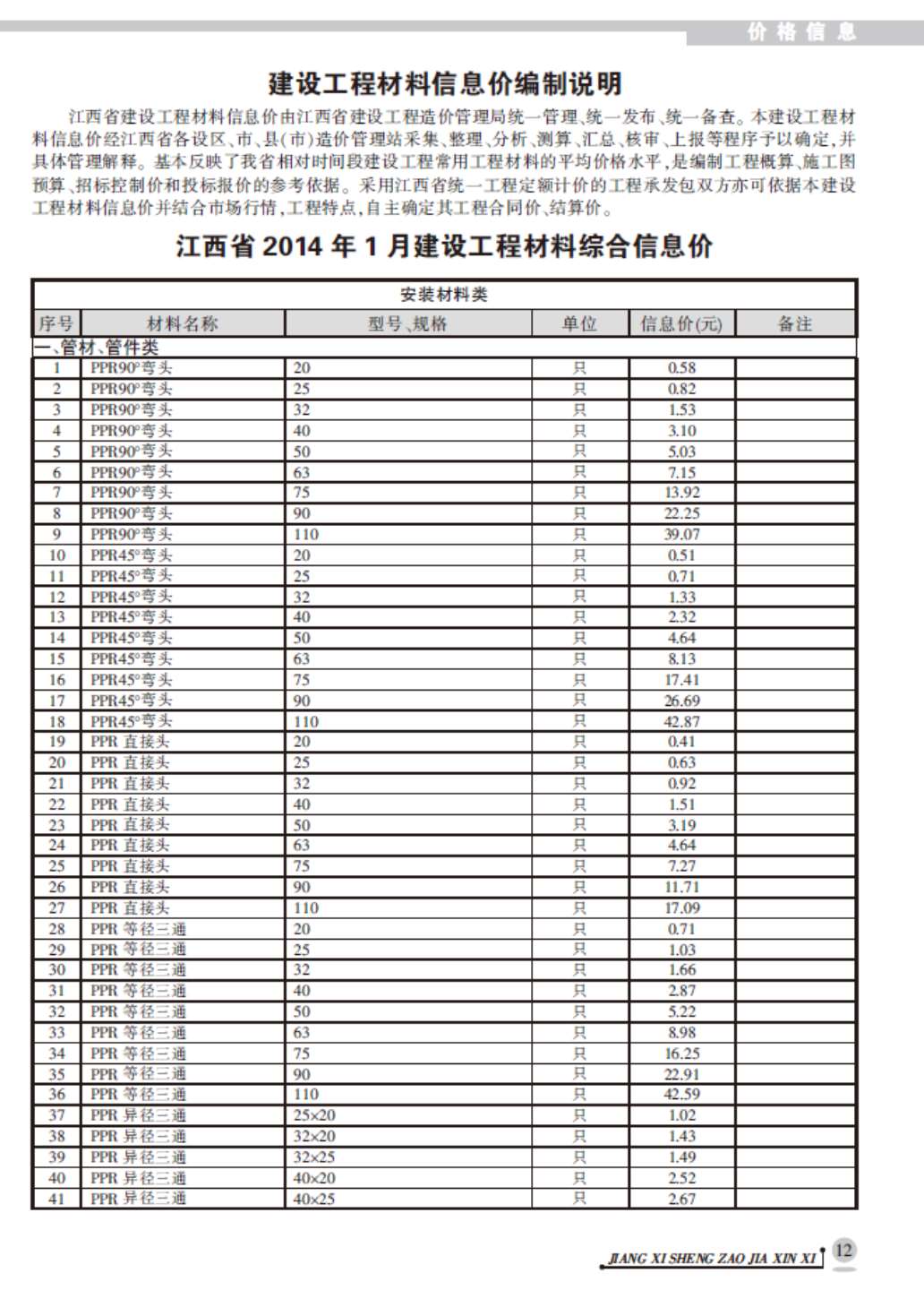 江西省2014年1期信息价PDF扫描件