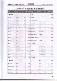 洛阳2014年1期造价信息电子版