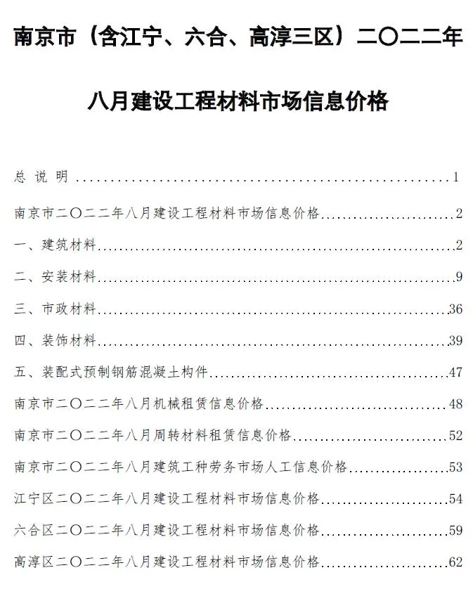 南京市2022年8月造价信息PDF期刊