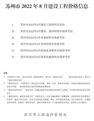 苏州市2022年8月造价信息PDF期刊
