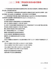 武汉2022年2季度苗木4、5、6月造价信息电子版