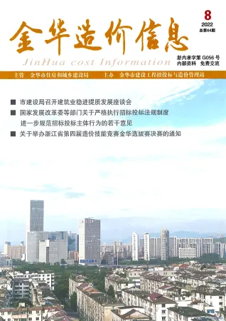2022年金华造价信息期刊封面