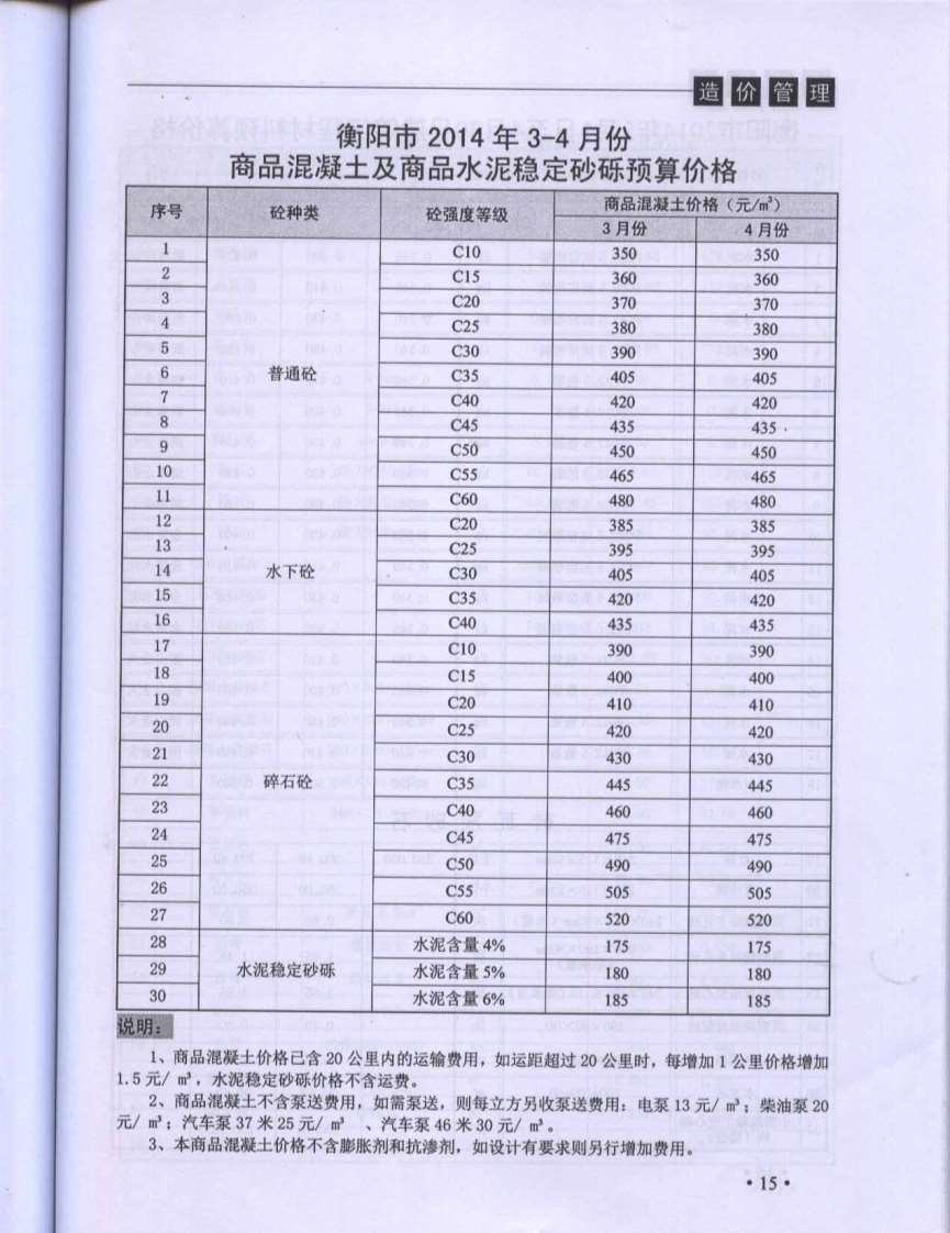 衡阳市2014年2月工程造价