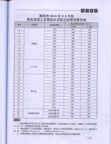 衡阳2014年2期造价信息电子版