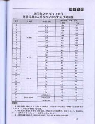 衡阳工程造价2014年2月