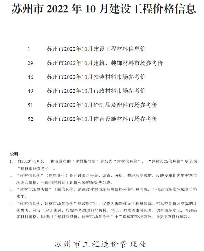 苏州市2022年10月造价信息PDF期刊