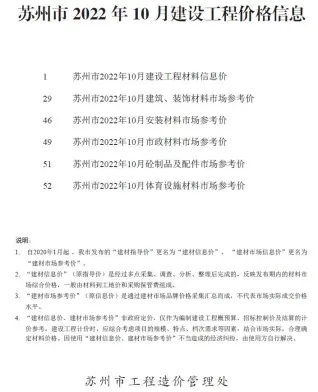 苏州市2022年10月造价信息