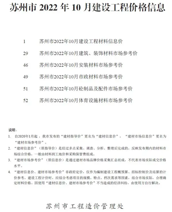苏州市2022年10月信息价PDF扫描件