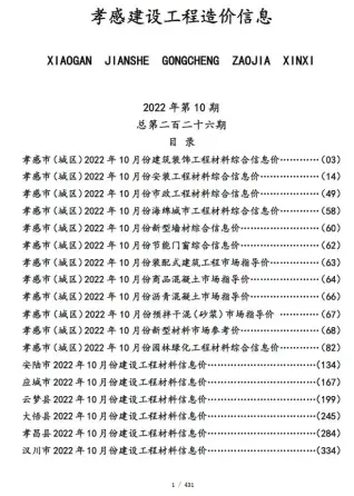 孝感市2022年10月信息价