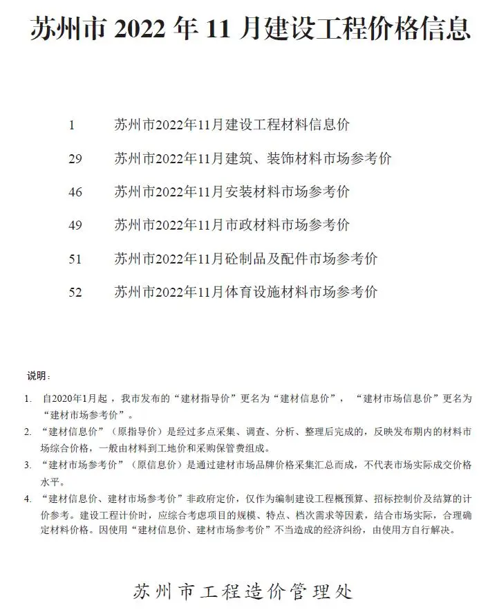 苏州市2022年11月造价信息PDF期刊