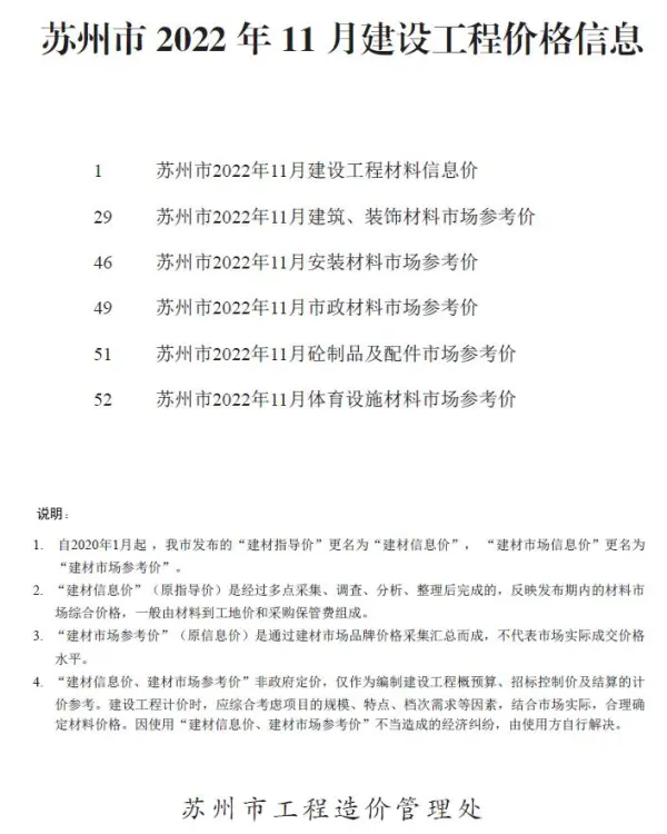 苏州市2022年11月信息价PDF扫描件
