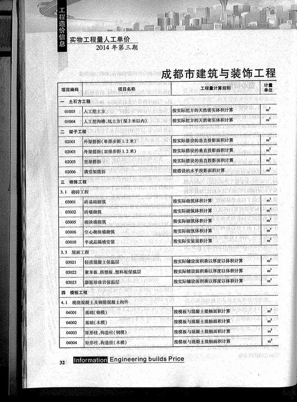 成都市2014年3期信息价PDF扫描件