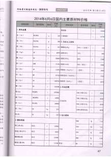 洛阳2014年3期造价信息电子版