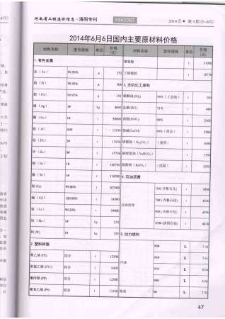洛阳市2014年3期建设工程造价信息工程信息价电子版PDF