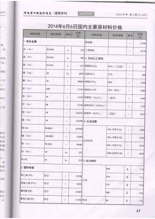 洛阳建设工程造价信息2014年3月