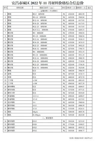 宜昌市2022年11月信息价