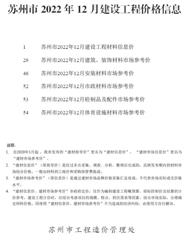 苏州市2022年12月信息价PDF扫描件