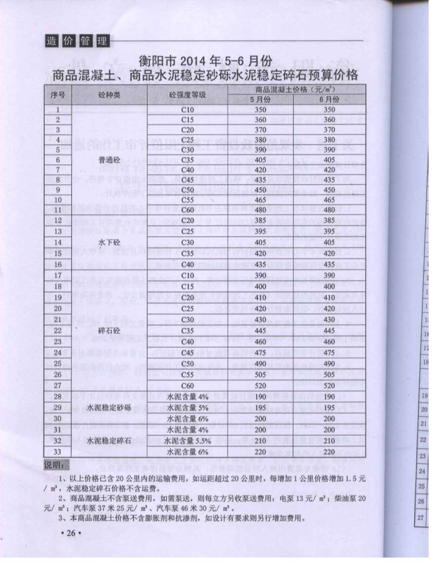 衡阳市2014年3月工程造价