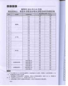 衡阳2014年3期造价信息电子版