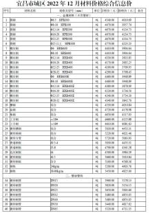 宜昌2022年12月造价信息电子版