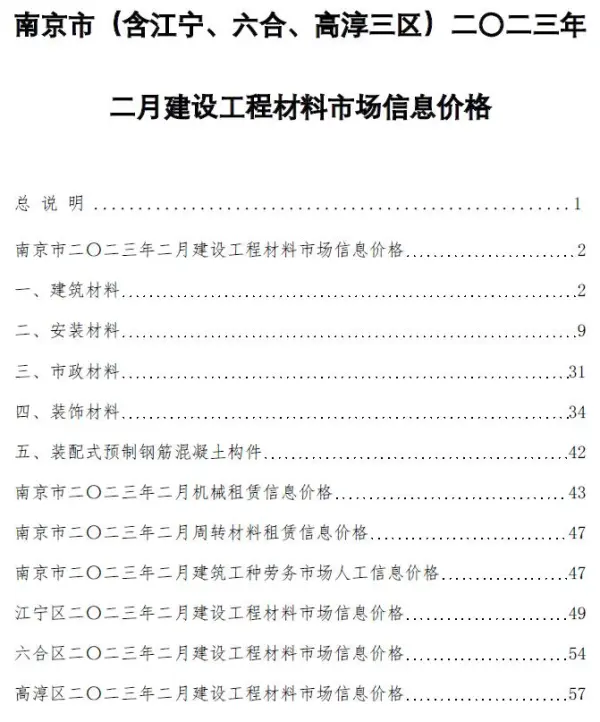 南京市2023年2月信息价PDF扫描件