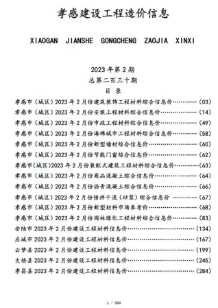 2023年孝感市信息价