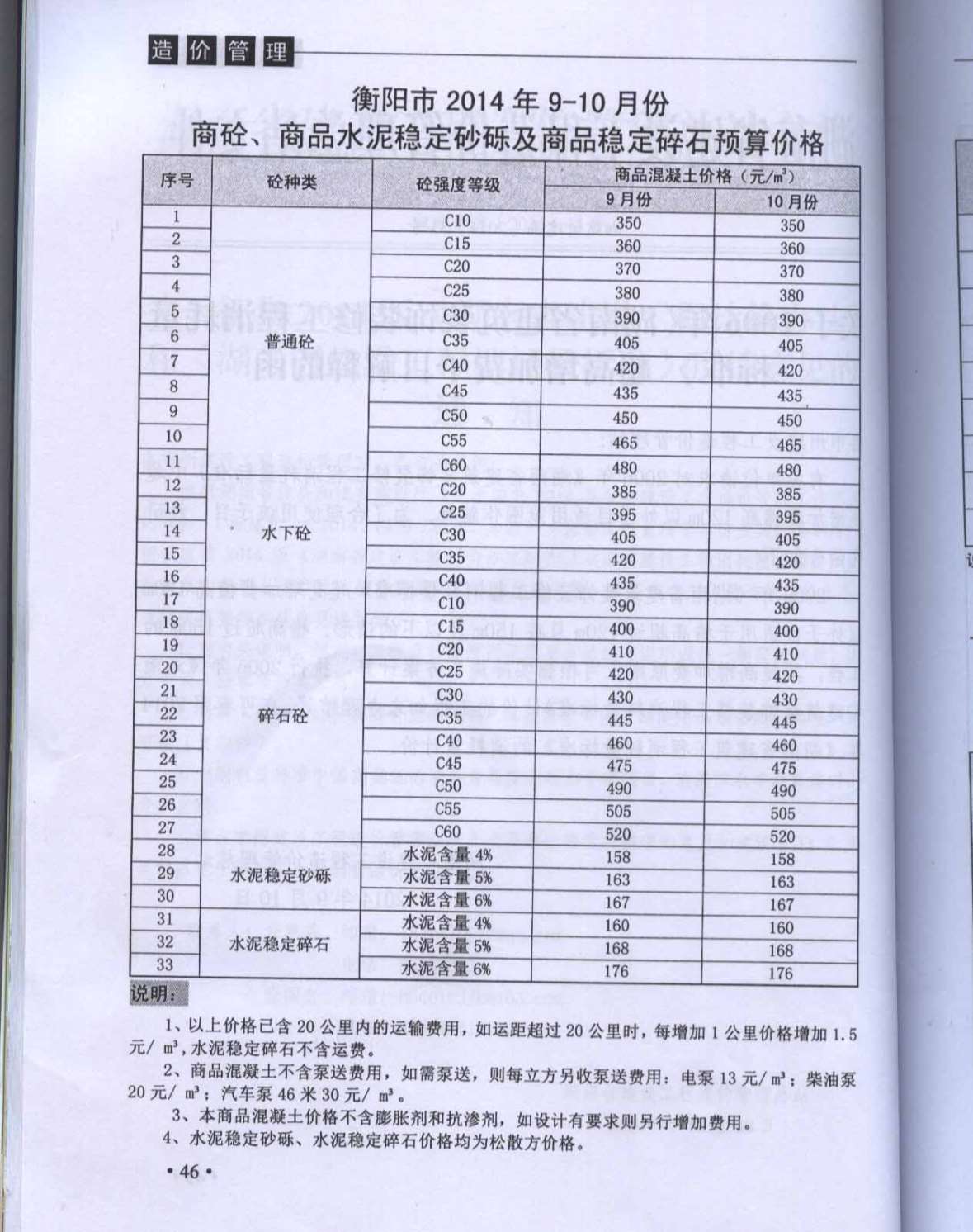 衡阳市2014年5月工程造价
