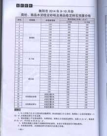 衡阳2014年5期造价信息电子版