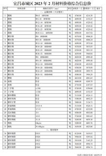 宜昌2023年2月造价信息电子版