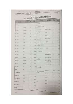 洛阳2014年6月造价信息