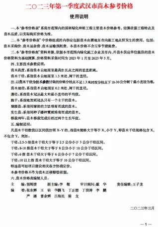 武汉2023年1季度苗木1、2、2月信息价