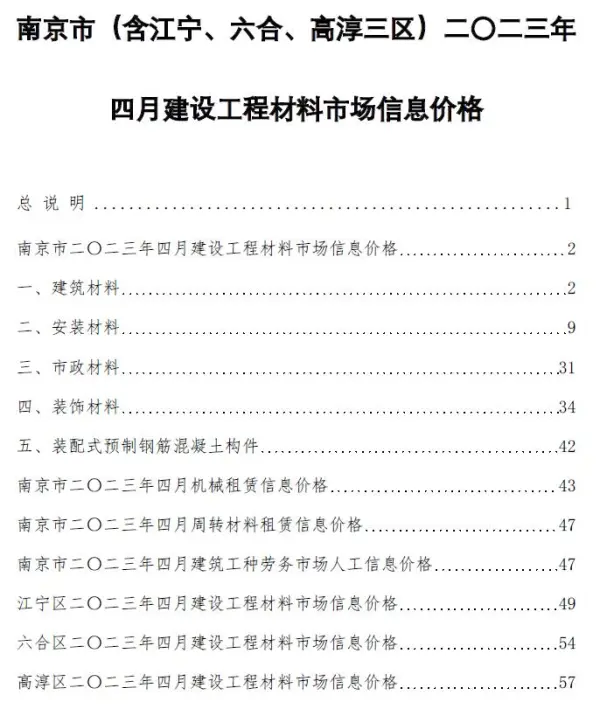 南京市2023年4月信息价PDF扫描件