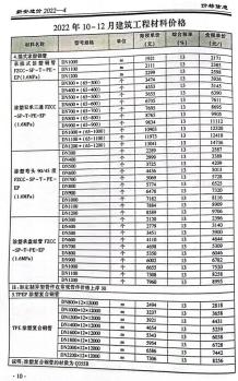 新安2022年4季度10、11、12月造价信息电子版