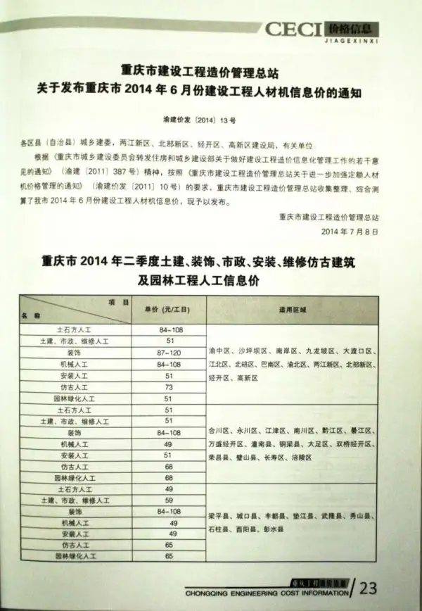 重庆市2014年7月信息价PDF扫描件