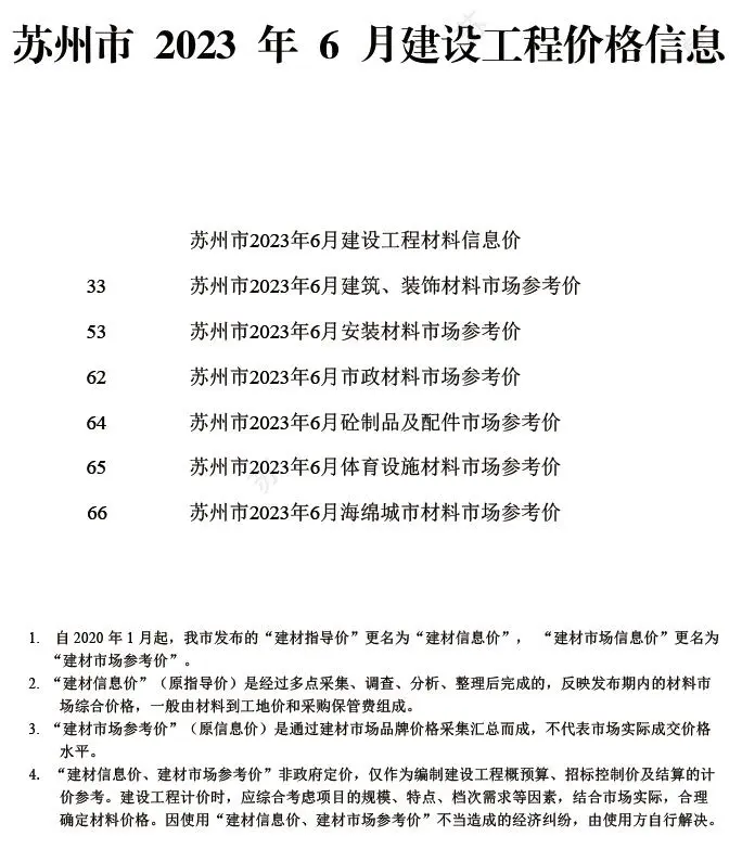 苏州市2023年6月造价信息PDF期刊
