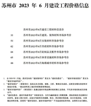 2023年6月苏州电子版工程建材价